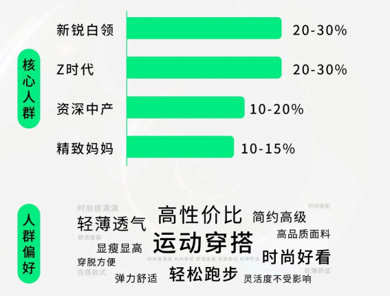 橙数字子公司扬趣解读“爆品”内容方法论尊龙凯时新版APP好内容撬动新增长 碧(图3)